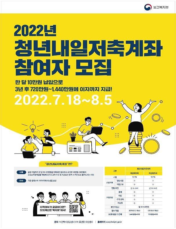 청년내일저축계좌.jpg 이미지