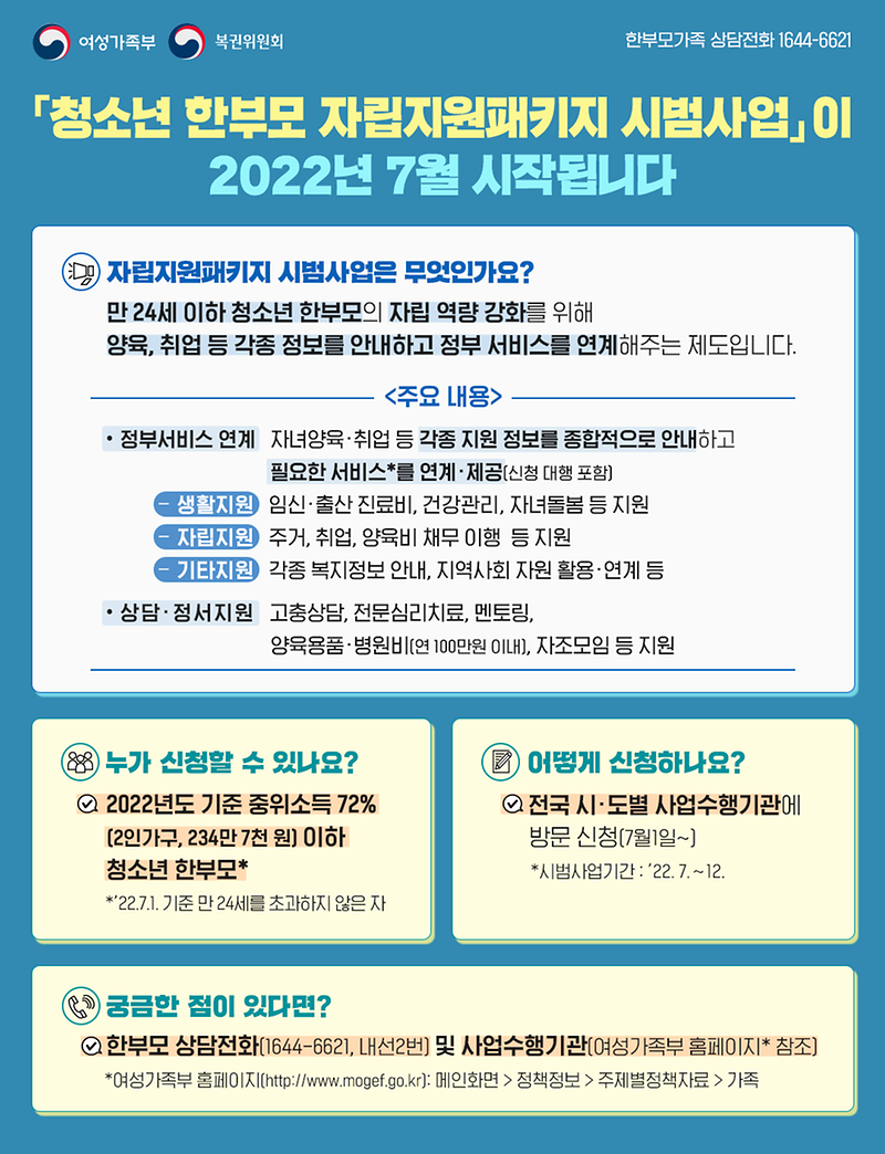 청소년한부모_자립지원패키지_웹포스터.png 이미지