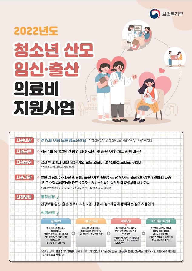 청소년산모_임신출산의료비_지원사업.jpg 이미지