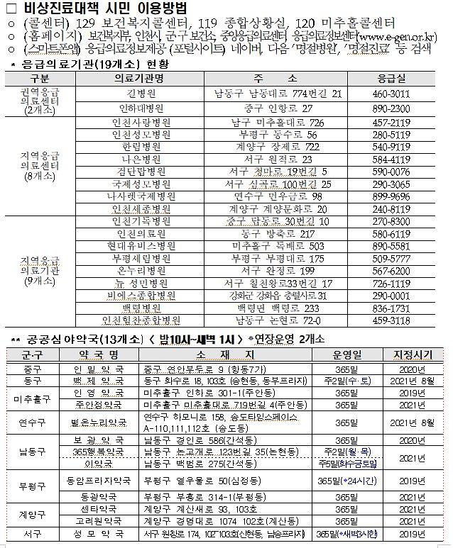추석_연휴_정보(병원).jpg 이미지