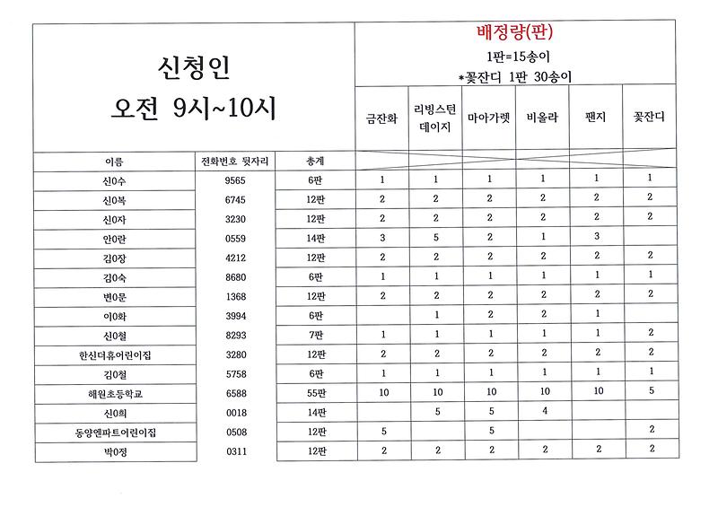 doc03023620220329143905_001.jpg 이미지