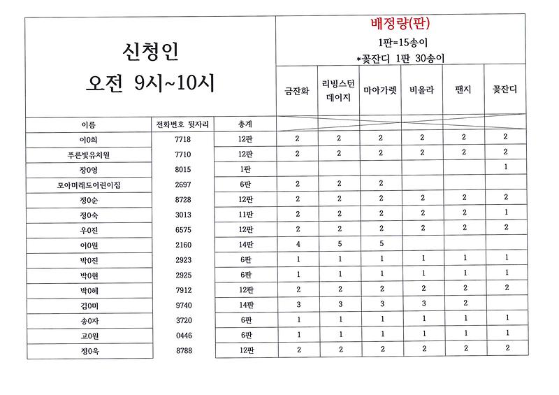 doc03023620220329143905_002.jpg 이미지