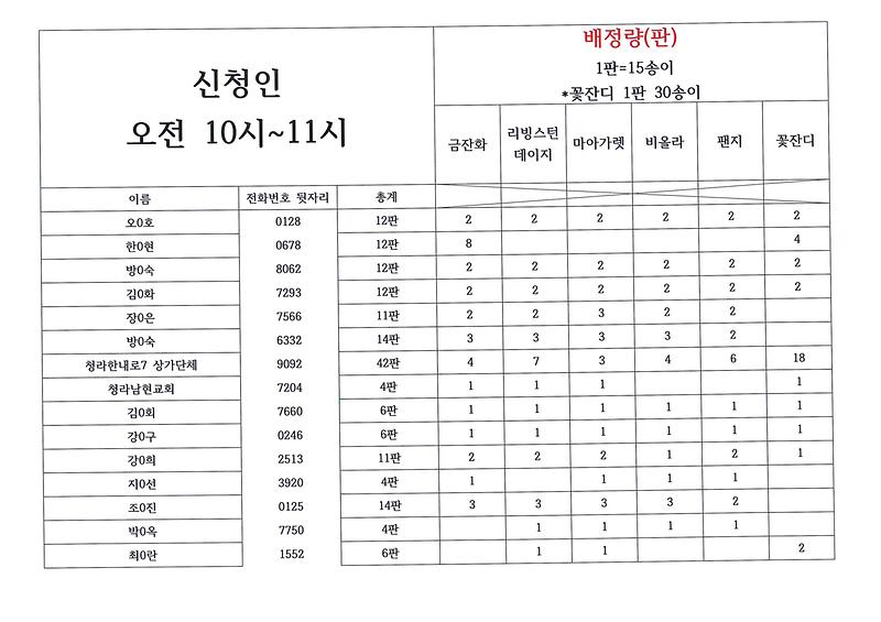 doc03023720220329143931_003.jpg 이미지