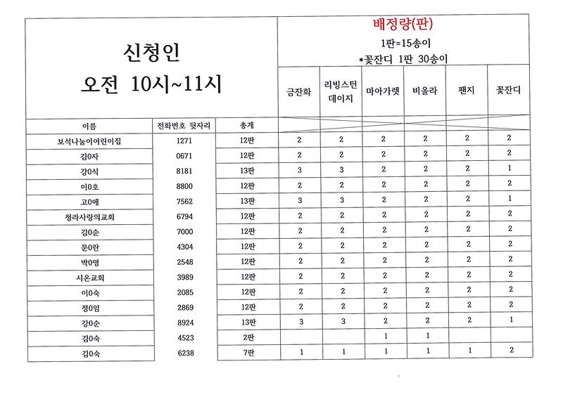 doc03023720220329143931_004.jpg 이미지