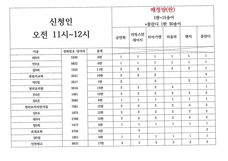 doc03023720220329143931_005.jpg 이미지