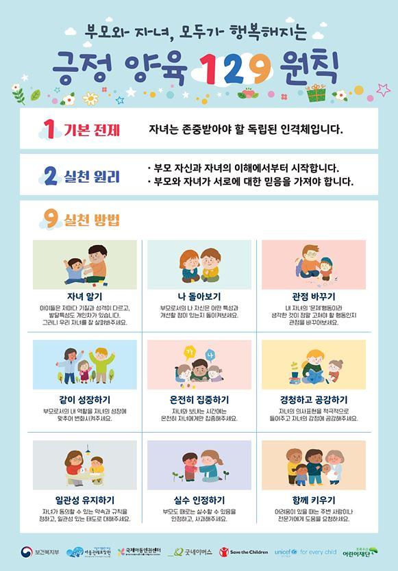 긍정양육_129원칙.jpg 이미지