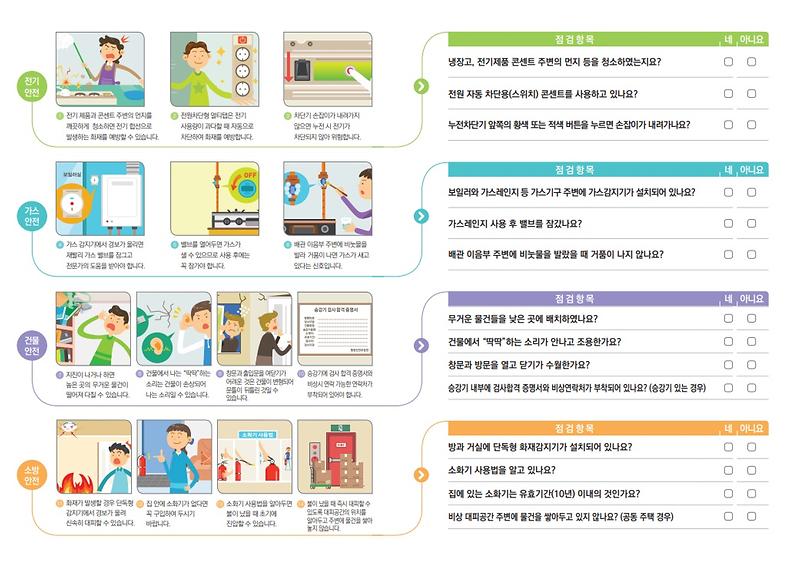 국가안전대진단(가정용)-2.jpg 이미지