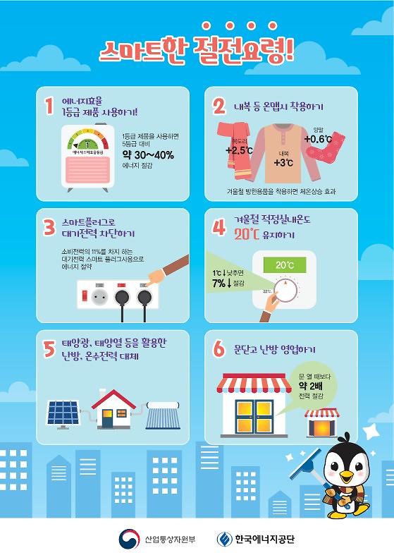 겨울철_에너지절약_교육자료_2.jpg 이미지