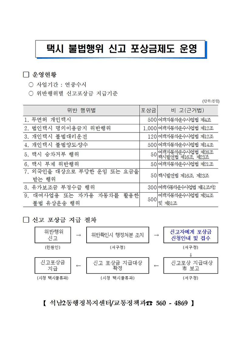 교통안전캠페인_택시_불법행위_신고(석남2동)001.jpg 이미지