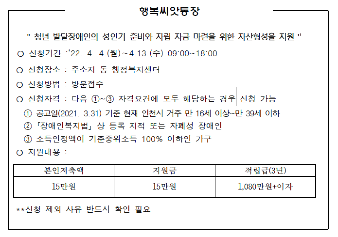 행복씨앗통장.png 이미지