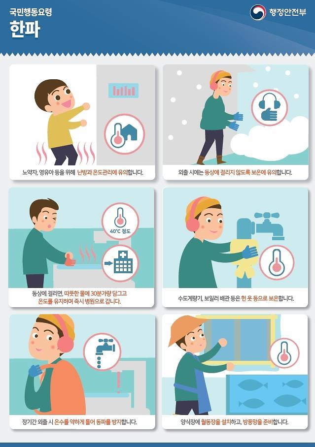 한파_시_국민행동요령.png 이미지