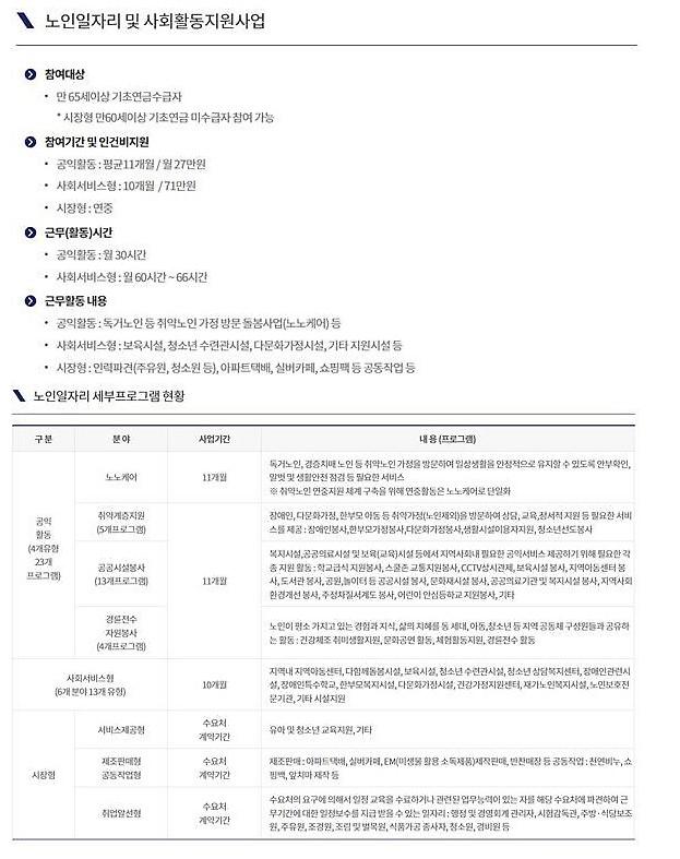 화면_캡처_2022-11-15_173817.jpg 이미지