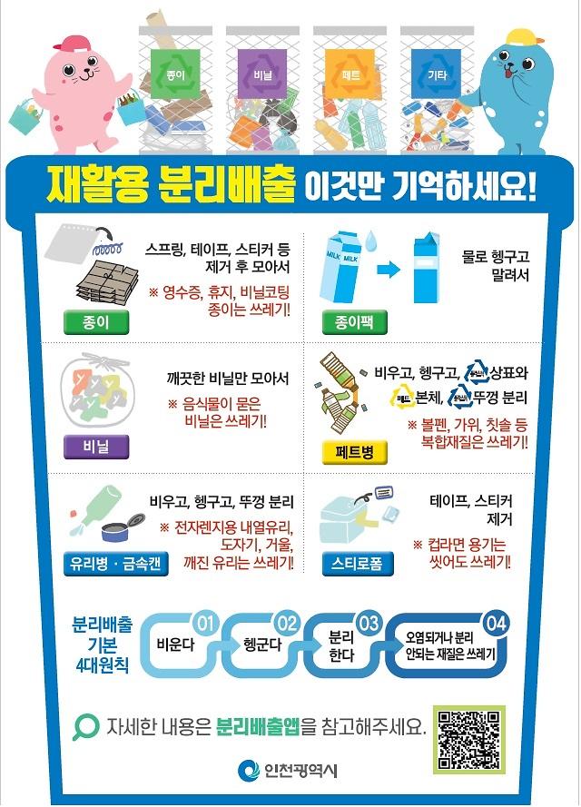 재활용분리배출_홍보문.jpg 이미지