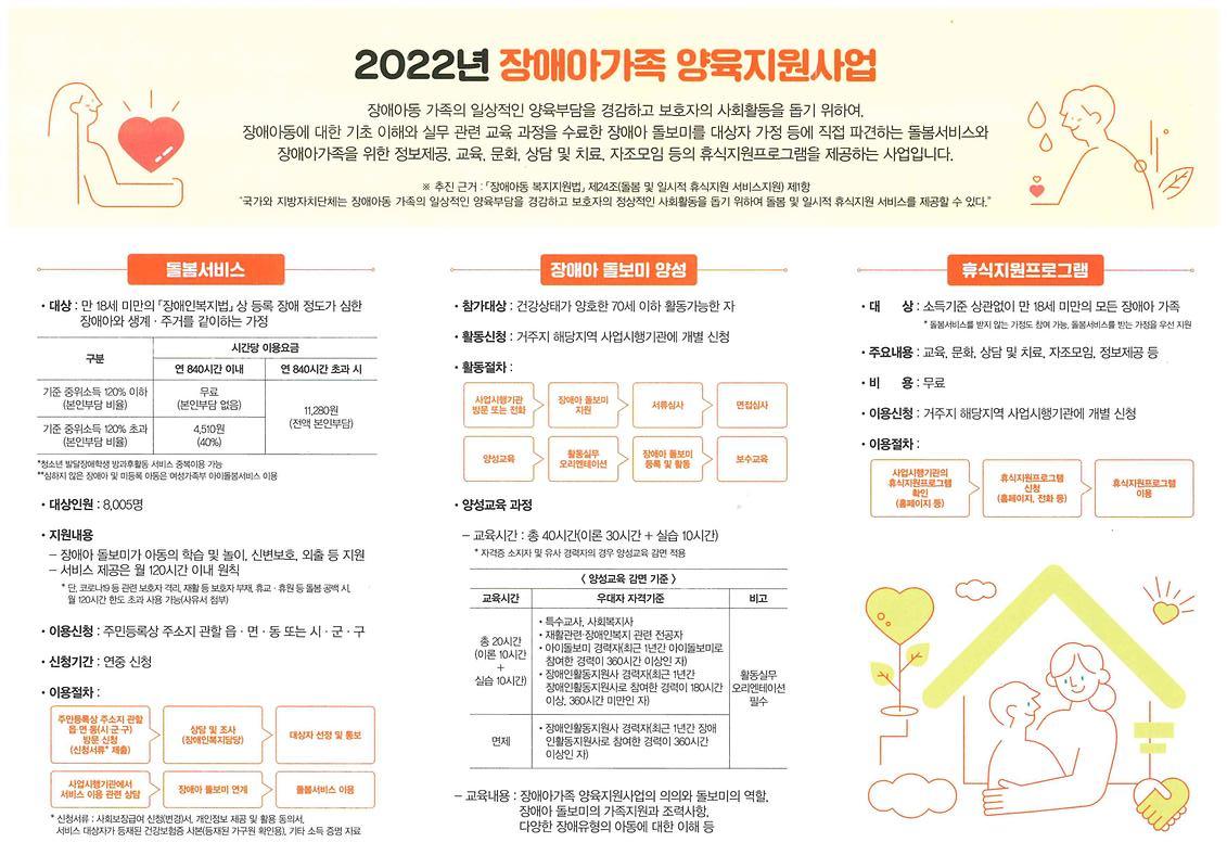 장애아가족_양육지원사업_(1).jpg 이미지