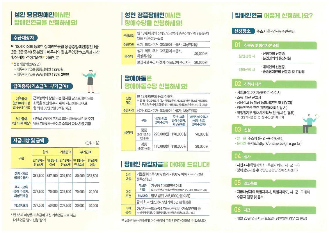 장애인연금,장애수당_사업안내_(2).jpg 이미지