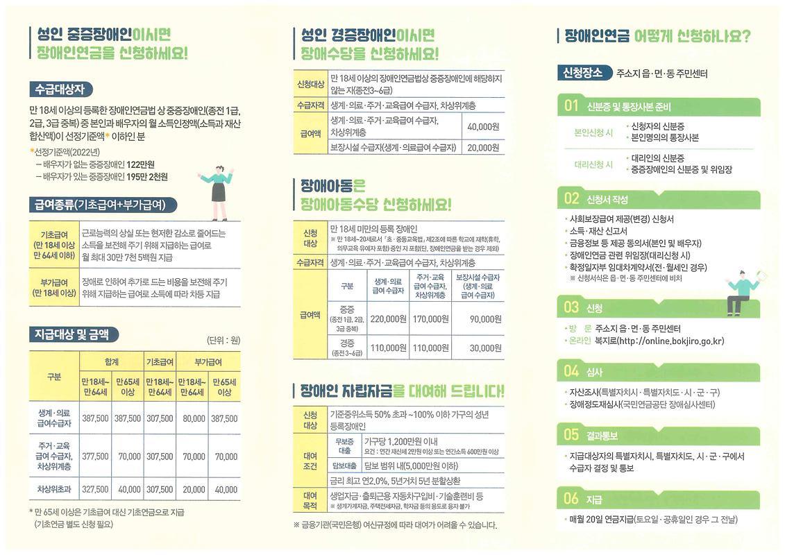 장애인연금_팸플릿_(2).jpg 이미지