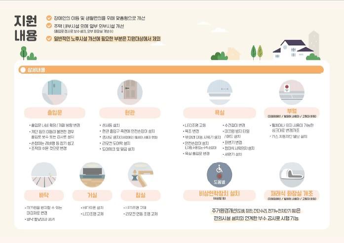 저소득_장애인주택_편의시설_설치_지원사업_2.jpg 이미지
