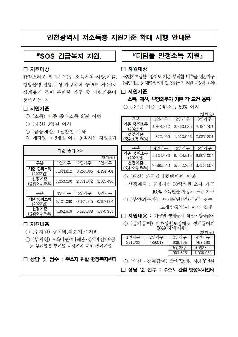 저소득층_지원_안내문.jpg 이미지