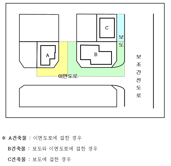 제설,_제빙_책임범위.png 이미지