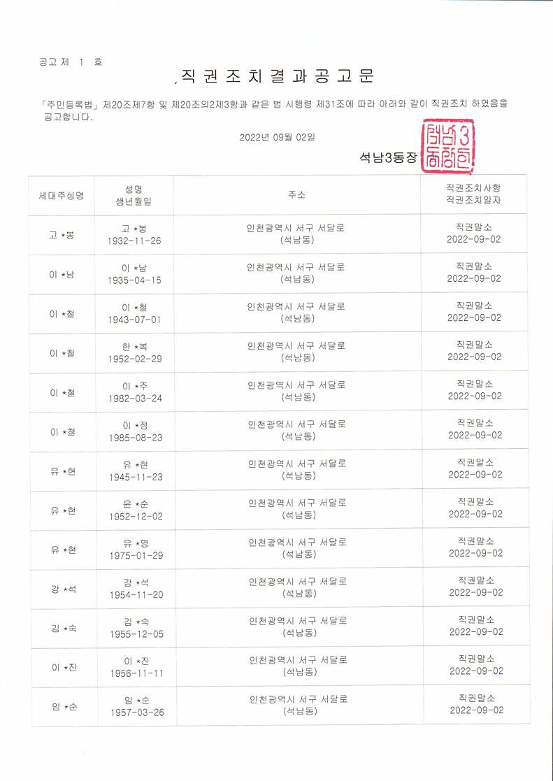 직권조치결과공고문(1).jpg 이미지