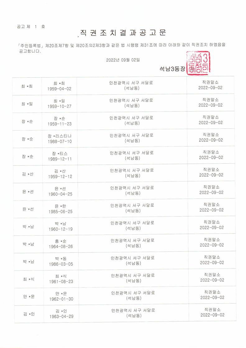 직권조치결과공고문(2).jpg 이미지