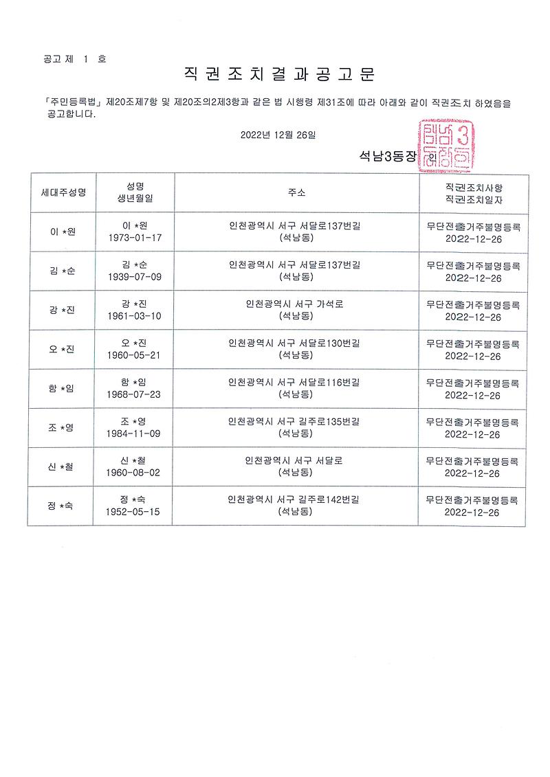 직권조치결과공고문(2022년사실조사).jpg 이미지