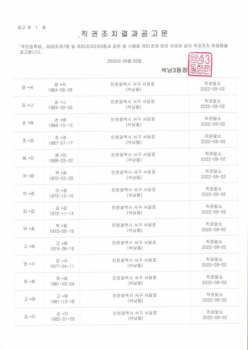 직권조치결과공고문(3).jpg 이미지