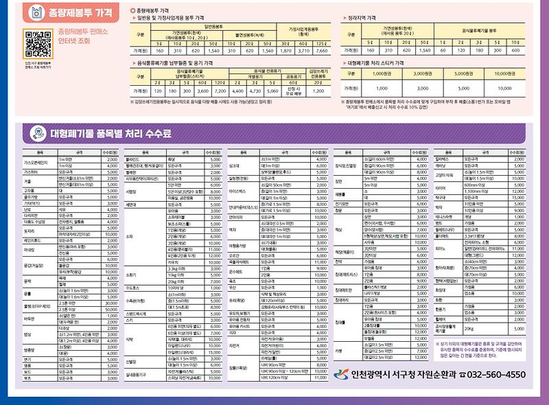 종량제봉투_가격_및_대형폐기물_품목별_처리_수수료_안내.jpg 이미지