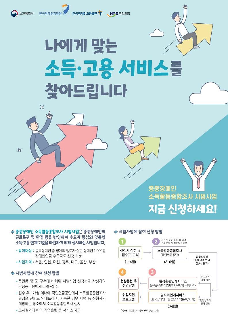 중증장애인_소득활동종합조사_시범사업_포스터_1.jpg 이미지