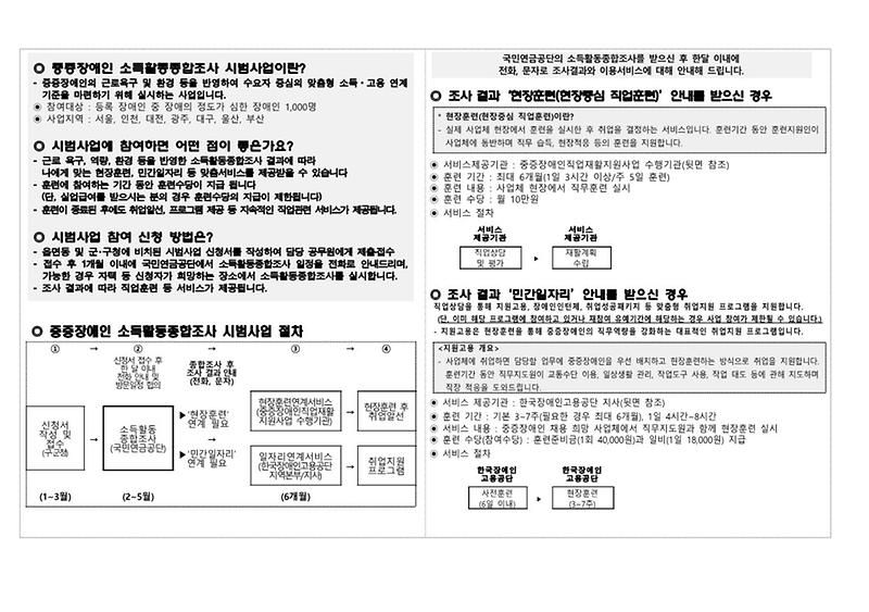 중증장애인_소득활동종합조사_시범사업_리플렛(최종)_2.jpg 이미지