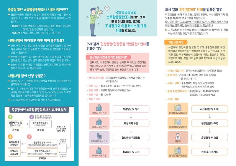 중증장애인_소득활동종합조사_시범사업_리플렛_2.jpg 이미지