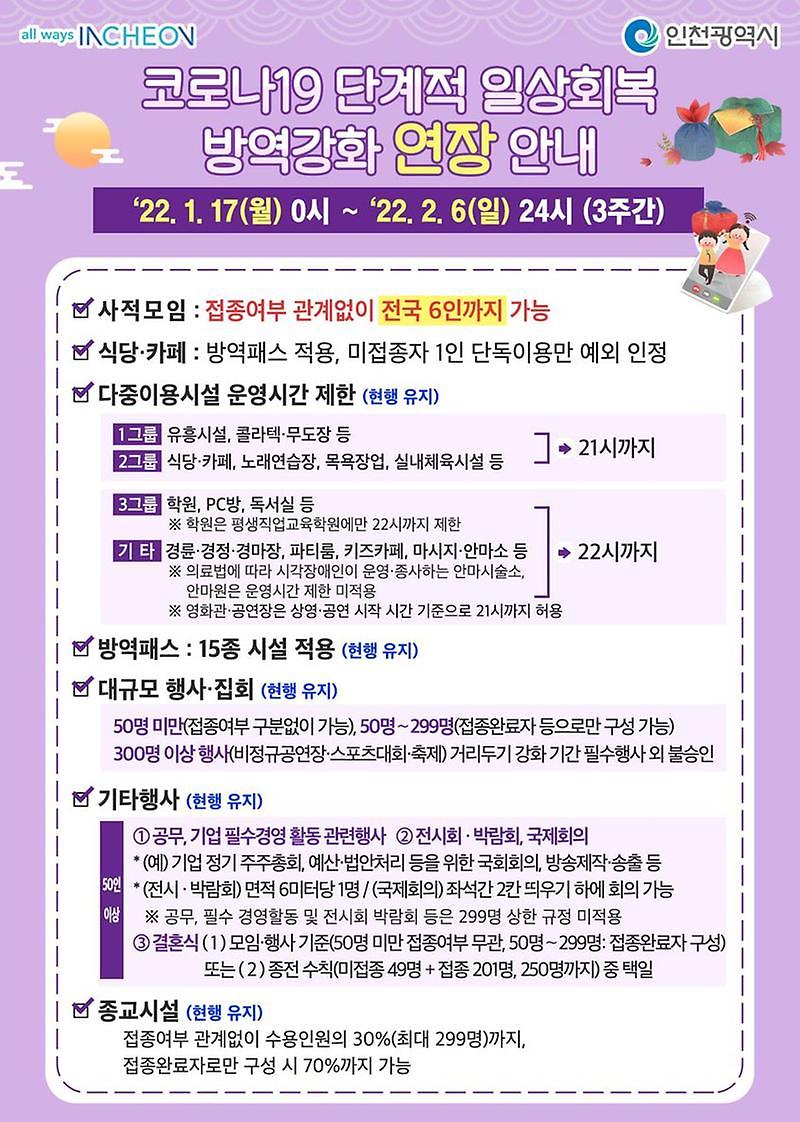 코로나19_단계적_일상회복_방역강화_안내.jpg 이미지