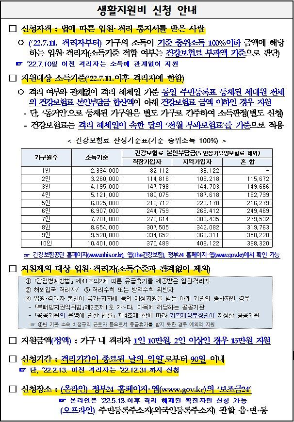 코로나19생활지원비_신청_안내문.jpg 이미지