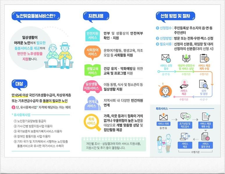 노인맞춤돌봄서비스.jpg 이미지