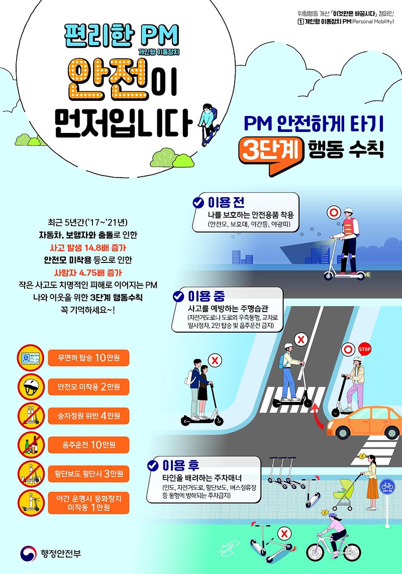 PM_안전수칙-포스터(430x615)_최종_(1)_1.jpg 이미지