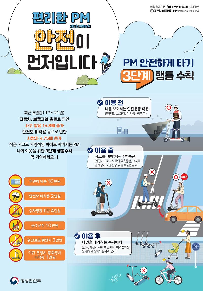 PM_안전수칙-포스터(430x615)_최종_(1)_1.jpg 이미지