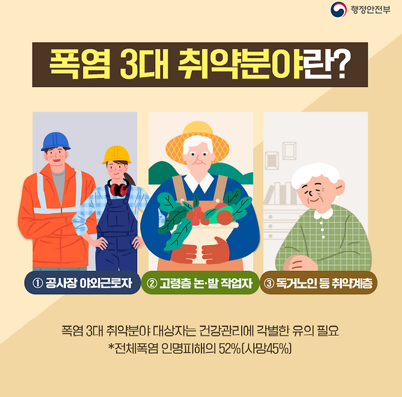 폭염2.png 이미지