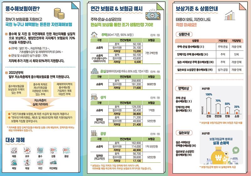 풍수해보험1.jpg 이미지