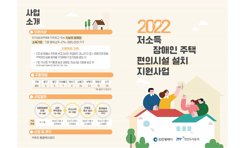 리플렛_(2022_저소득_장애인주택_편의시설_설치_지원사업)_1.png 이미지