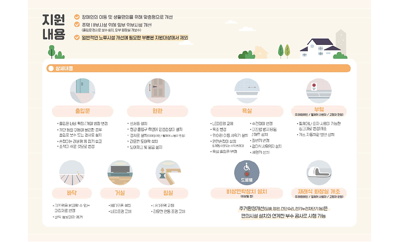 리플렛_(2022_저소득_장애인주택_편의시설_설치_지원사업)_2.png 이미지