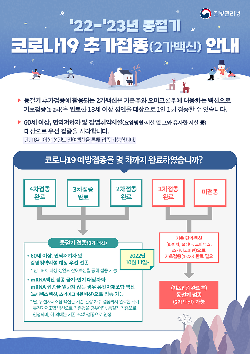 사본_-22-23년_동절기_코로나19_추가접종_안내_포스터.png 이미지