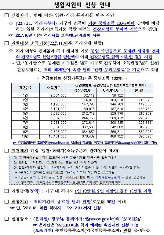 생활지원비_신청안내.jpg 이미지