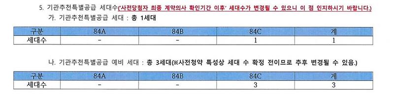 세대_배정내역.jpg 이미지