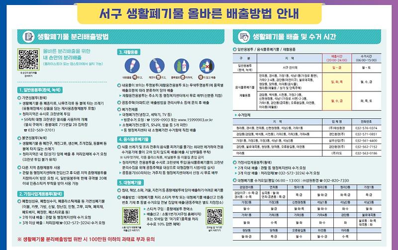서구_생활폐기물_올바른_배출방법_안내.jpg 이미지