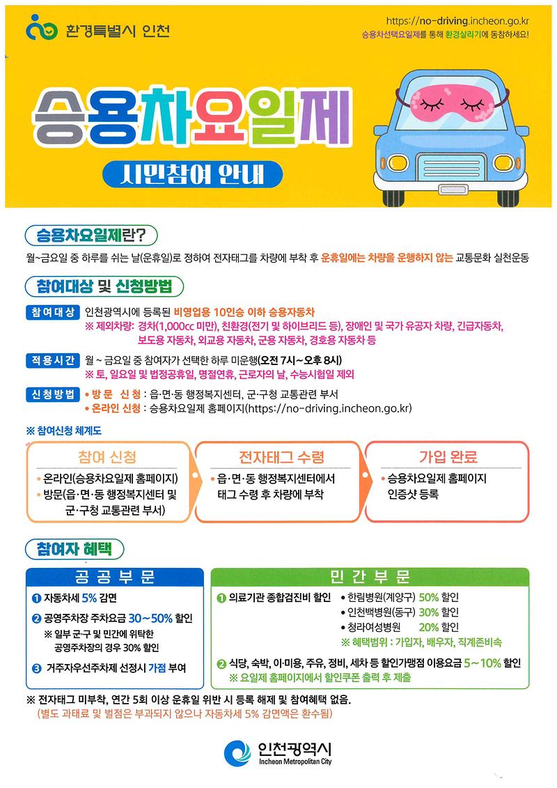 승용차요일제.jpg 이미지