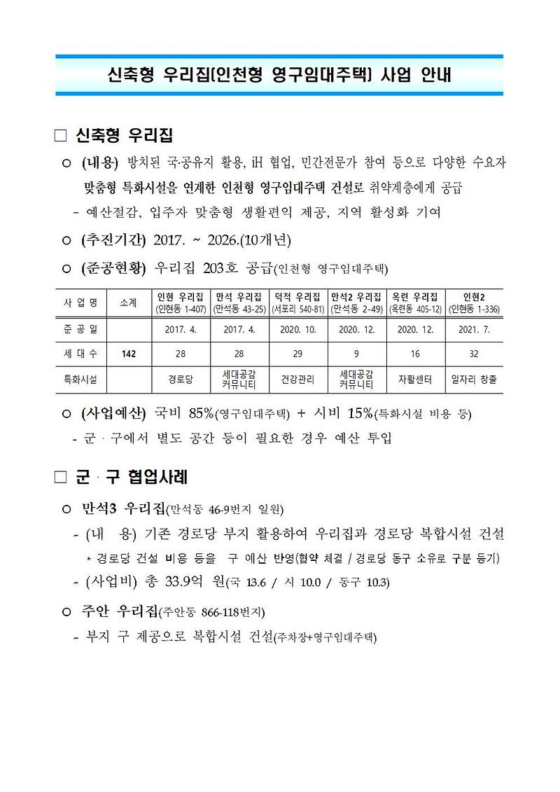 신축형_우리집_사업_안내001.jpg 이미지