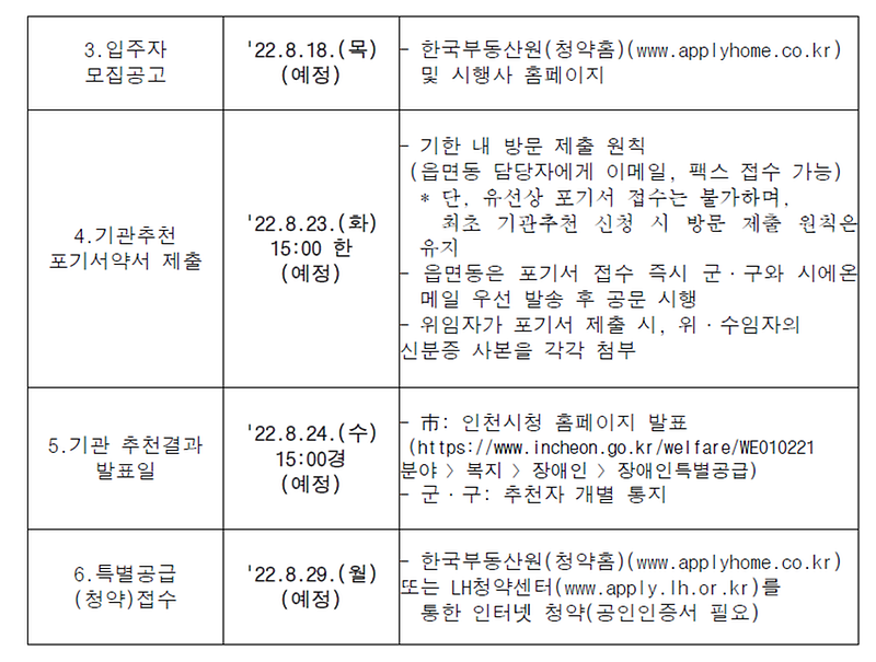 특별공급_ㅂ2.png 이미지
