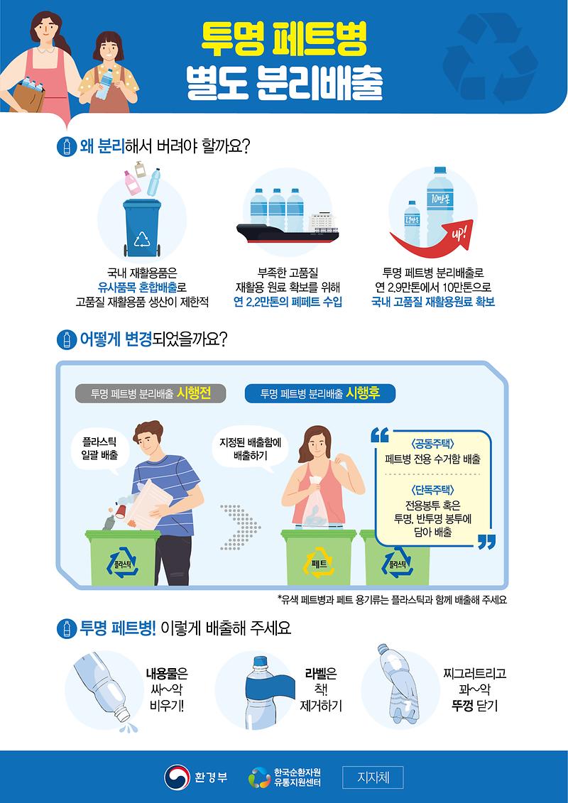 투명페트병_분리배출_시범사업_전단지_out.jpg 이미지