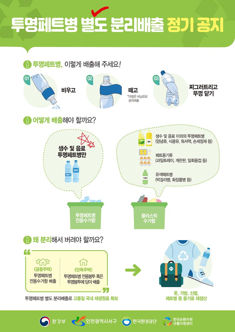투명페트병_별도_분리배출_홍보_안내문.jpg 이미지
