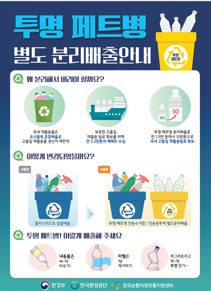 투명페트병_별도_분리배출안내.png 이미지